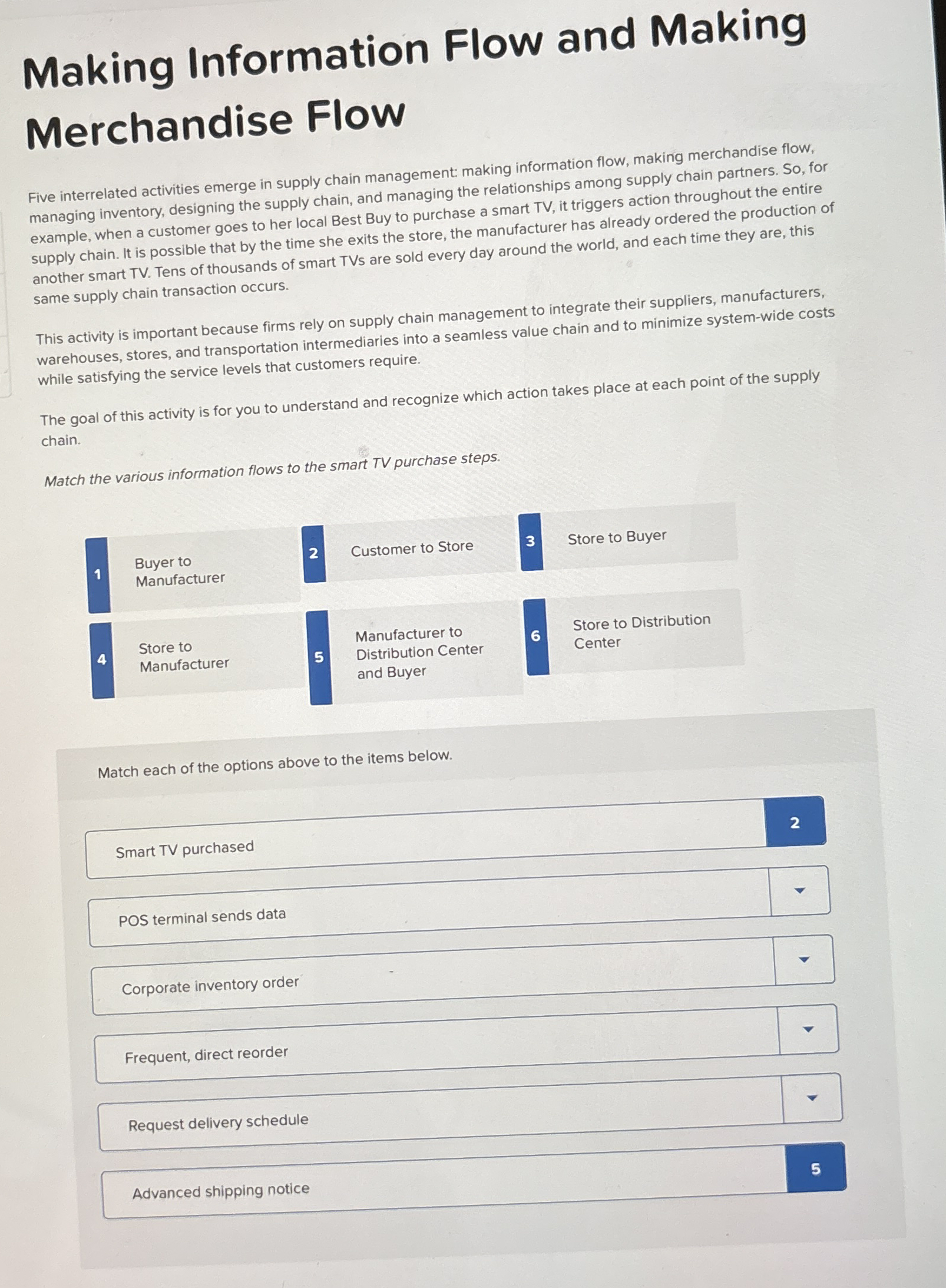  Making Information Flow and Making Merchandise Flow Five interrelated activities emerge