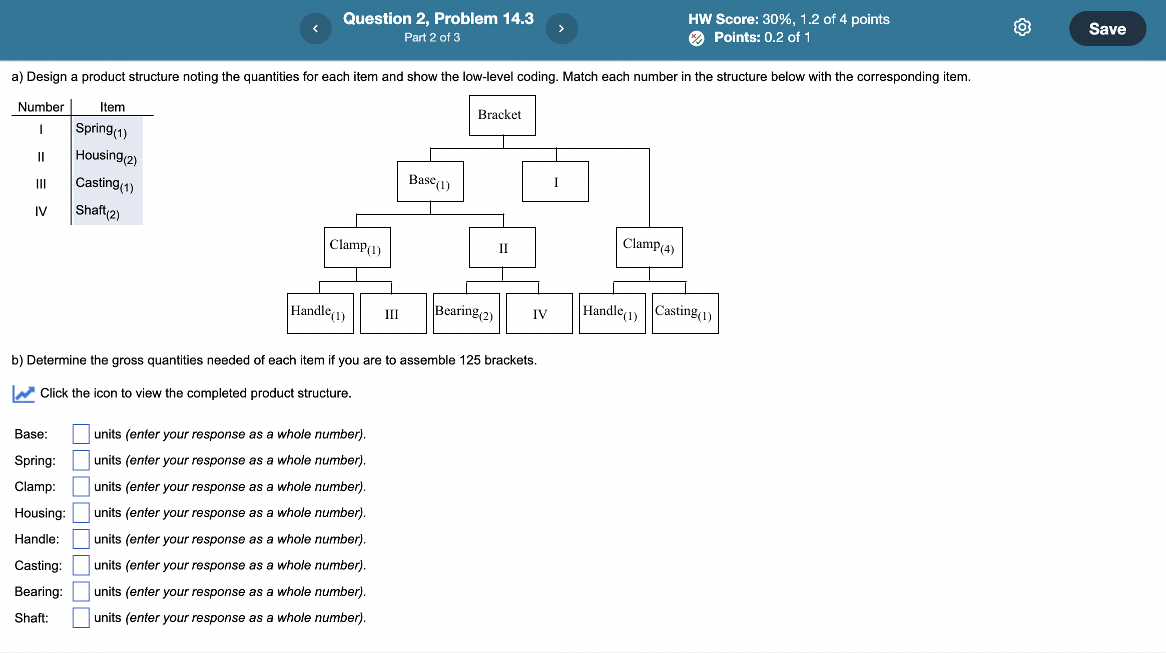  a) Design a product structure noting the quantities for each item