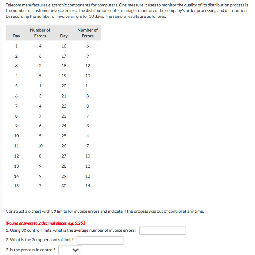  Telecom manufactures electronic components for computers. One measure it uses to