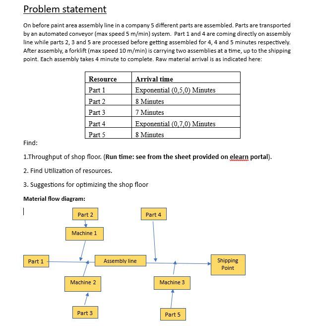  provide sketch for using Flexsim software Flow diagram layout for below