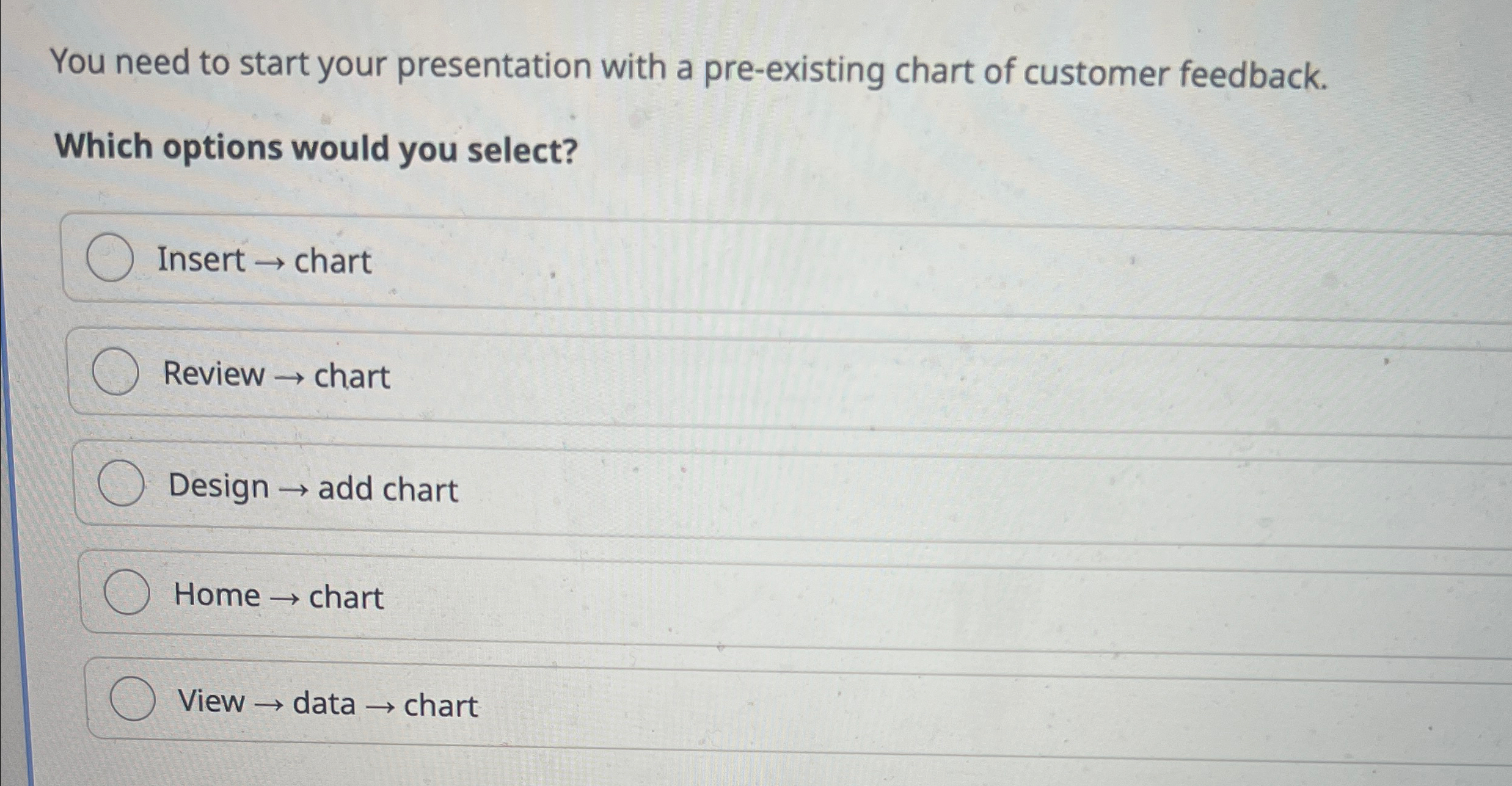  You need to start your presentation with a pre-existing chart of
