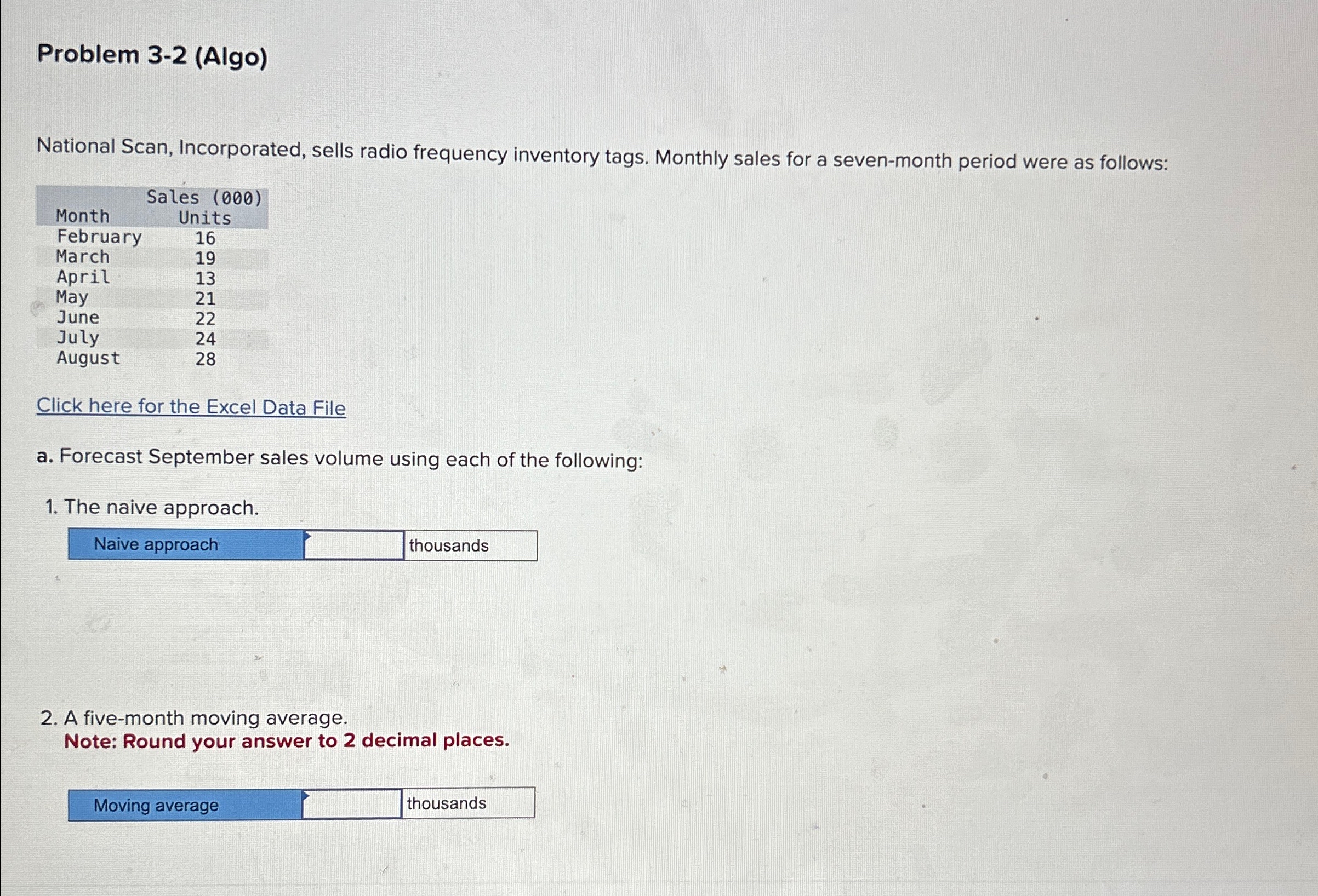  Problem 3-2(Algo) National Scan, Incorporated, sells radio frequency inventory tags. Monthly