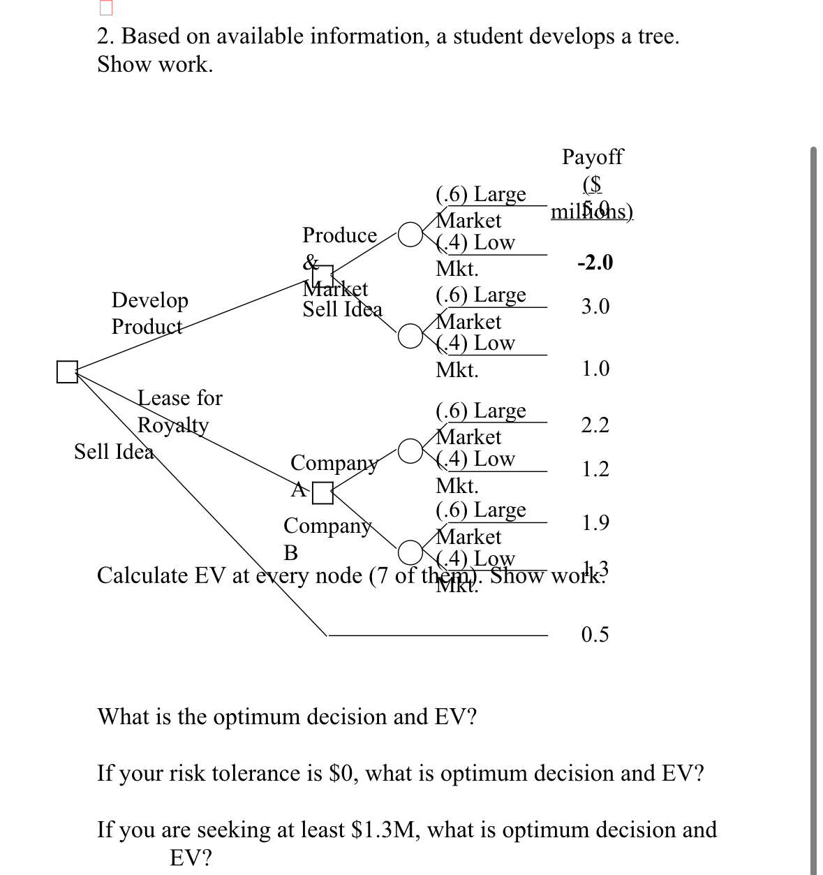  Based on available information, a student develops a tree. Show work.