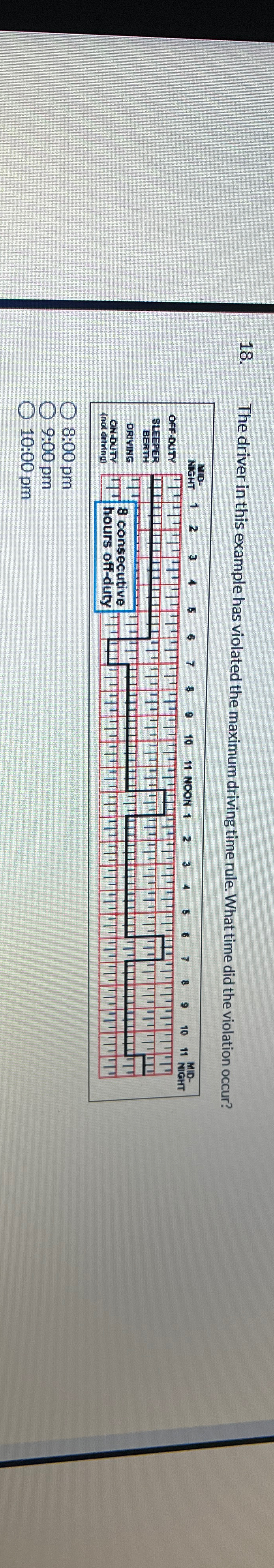  The driver in this example has violated the maximum driving time