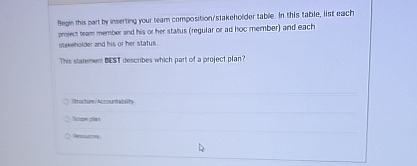  Begin this part br inserting your team composition/stakeholder table. In this