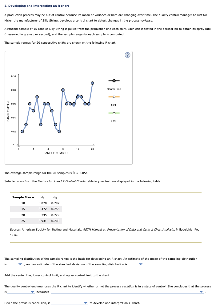  Developing and interpreting an R chart A production process may be