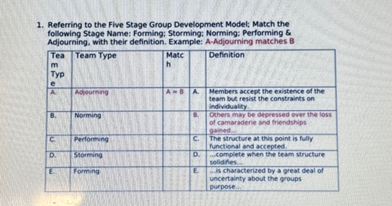  Referring to the Five Stage Group Development Model; Match the following