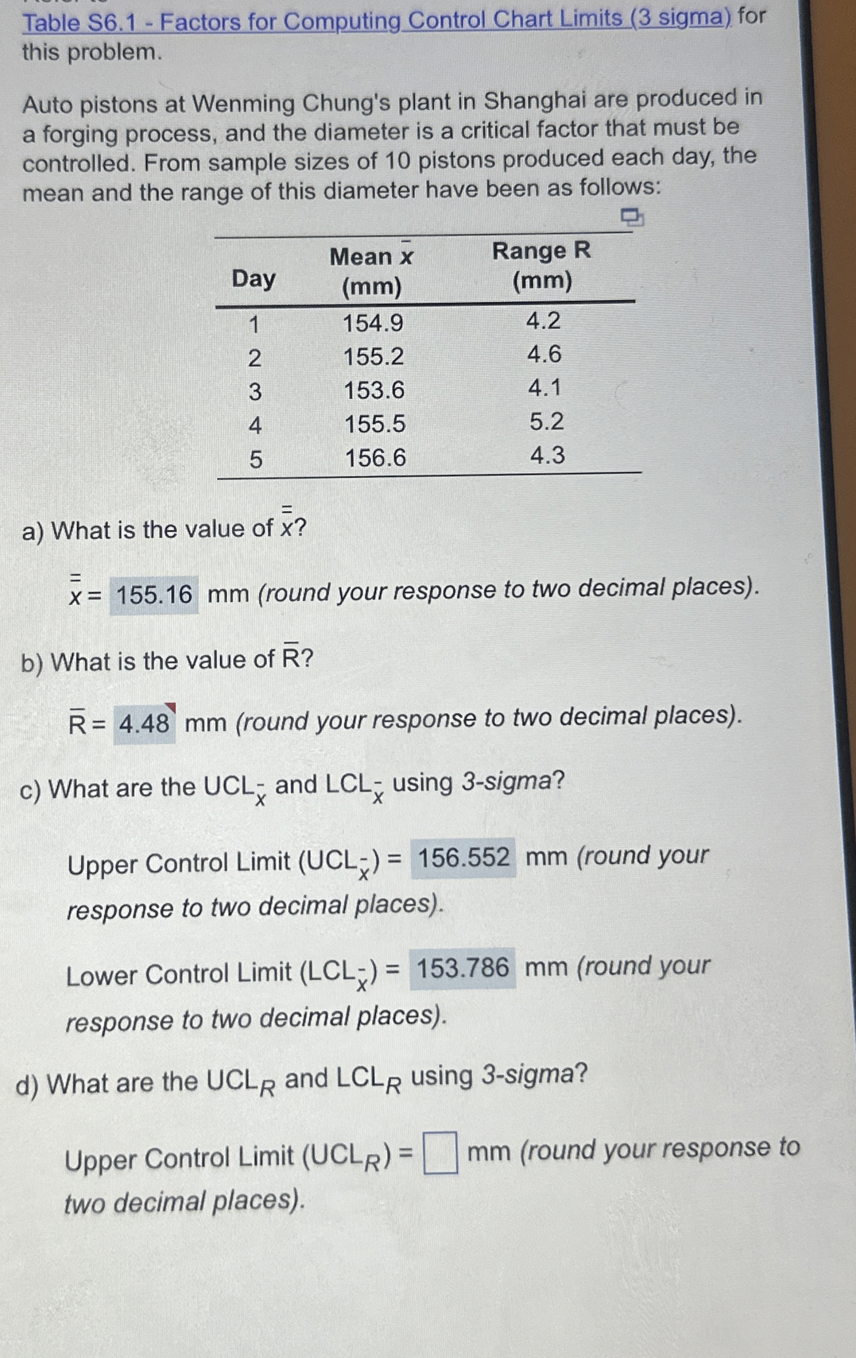  Table S6.1- Factors for Computing Control Chart Limits (3 sigma) for