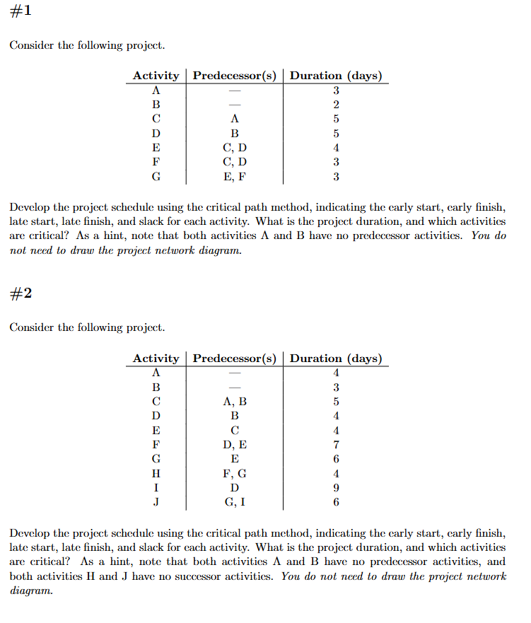  Consider the following project. Develop the project schedule using the critical