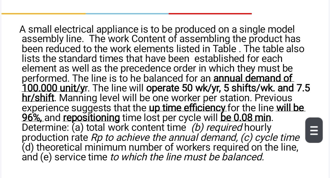  A small electrical appliance is to be produced on a single
