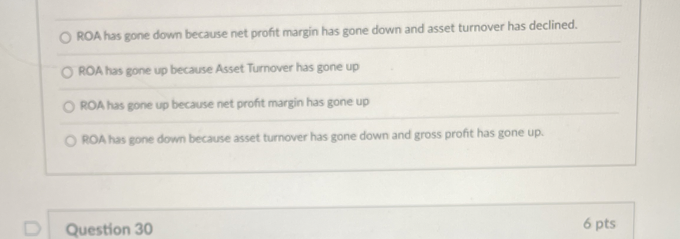  ROA has gone down because net profit margin has gone down