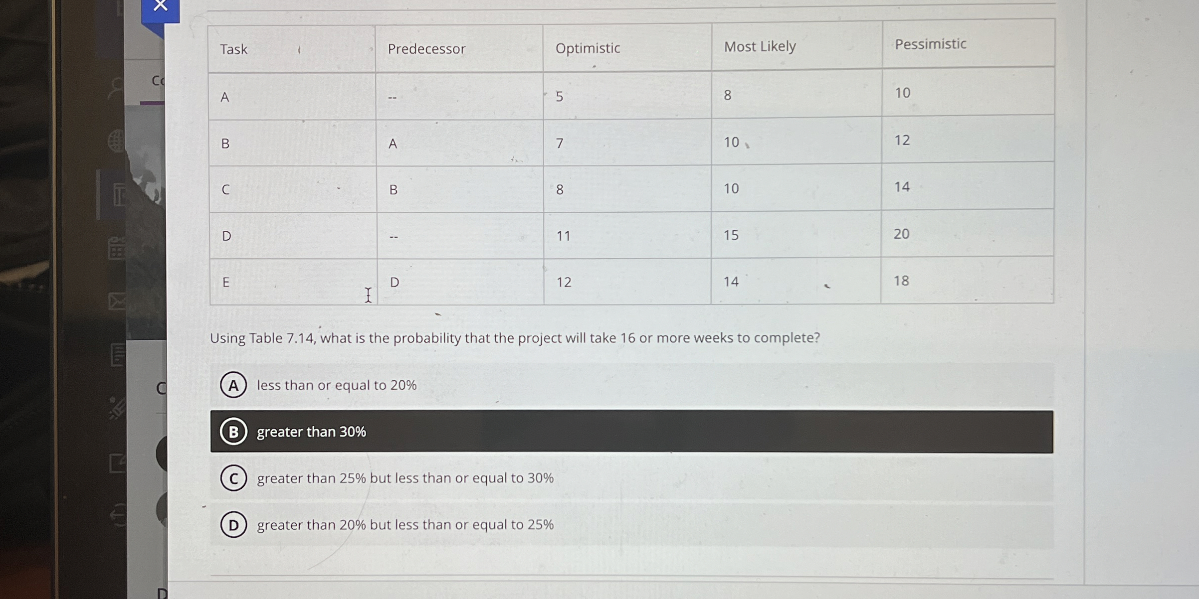  \table[[Task,Predecessor,Optimistic,Most Likely,Pessimistic],[A,-,5,8,10],[B,A,7,10,12],[C,B,8,10,14],[D,-,11,15,18],[E,D,12,14,18]] Using Table 7.14, what is the probability that the
