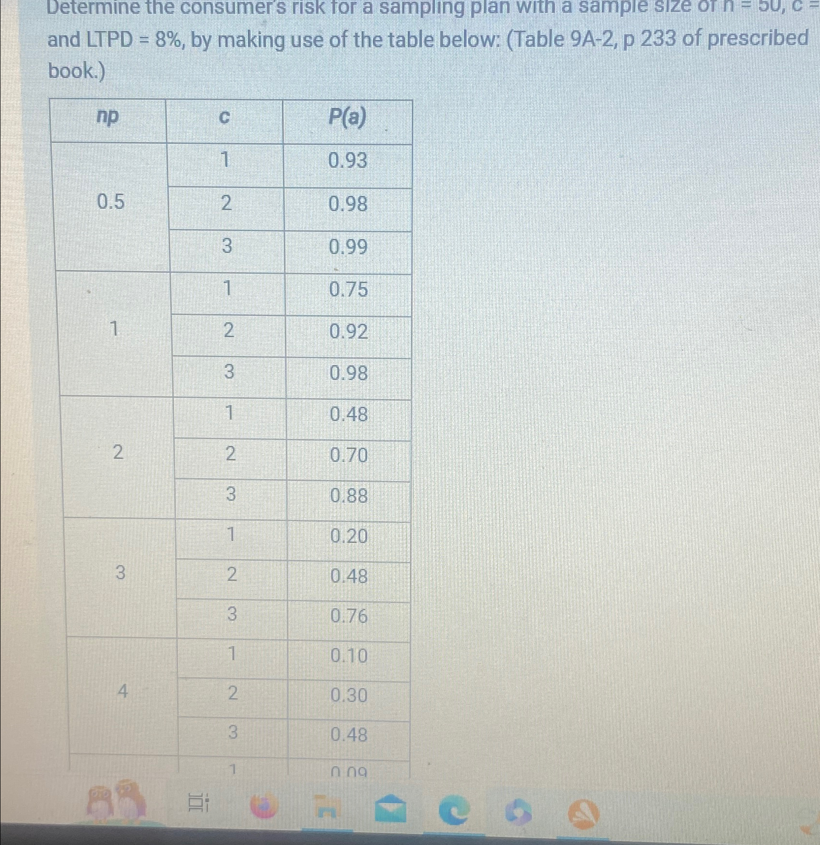  Determine the consumer's risk for a sampling plan with a sample