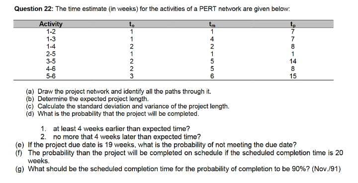  Question 22: The time estimate (in weeks) for the activities of