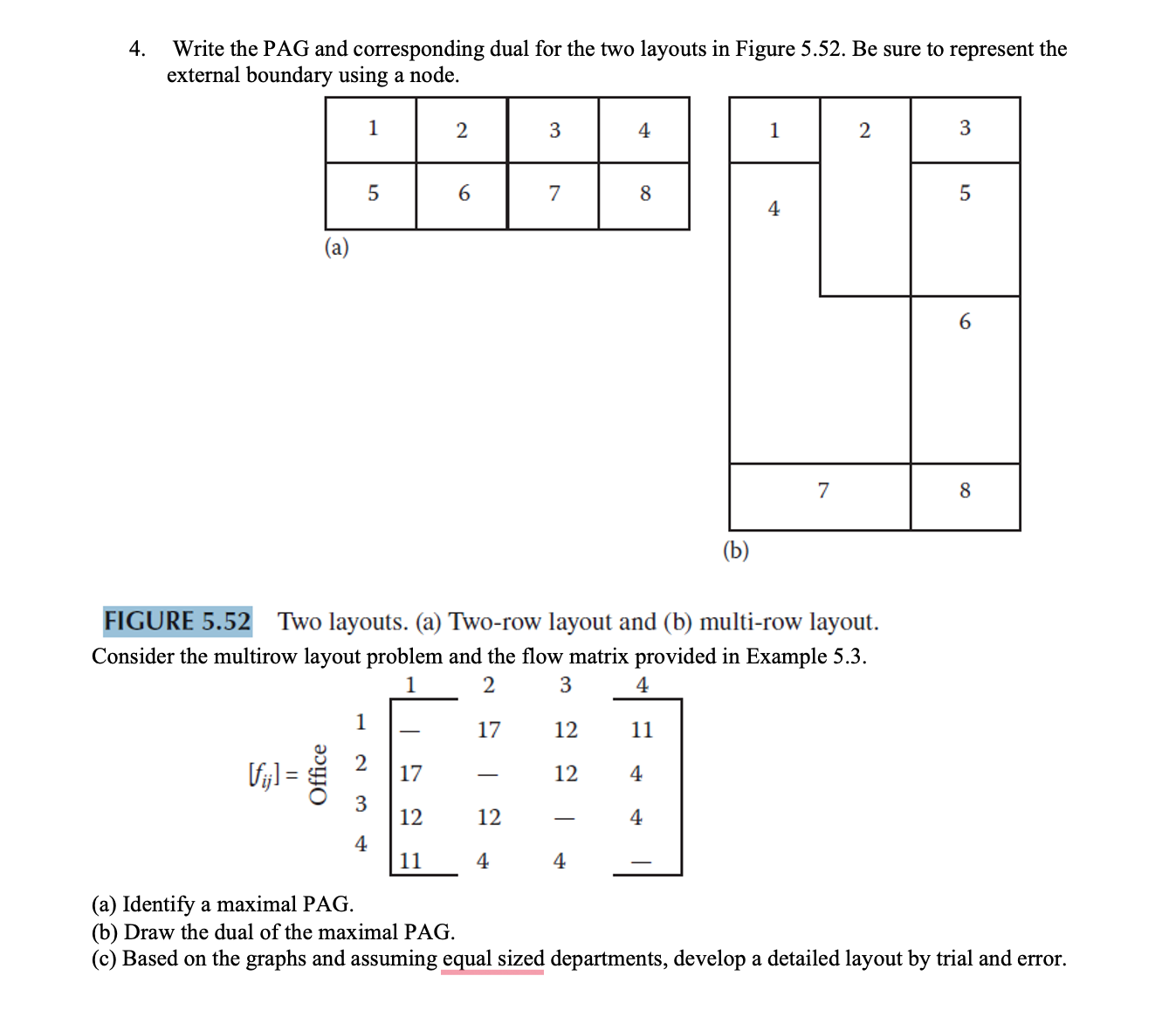  FIGURE 5.52 Two layouts. (a) Two-row layout and (b) multi-row layout.