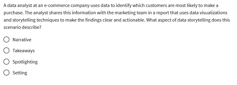  A data analyst at an e-commerce company uses data to identify
