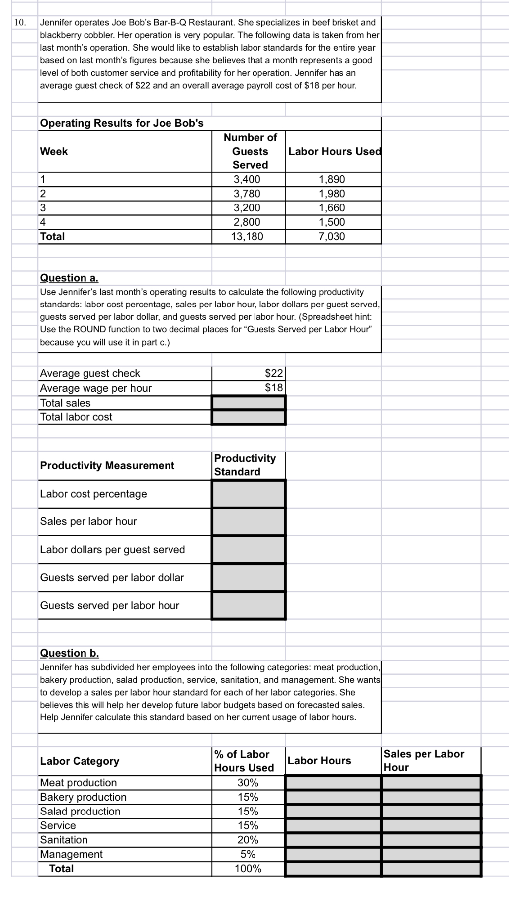  10. Jennifer operates Joe Bob's Bar-B-Q Restaurant. She specializes in beef