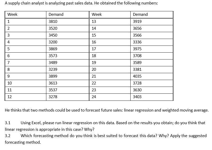  A supply chain analyst is analyzing past sales data. He obtained