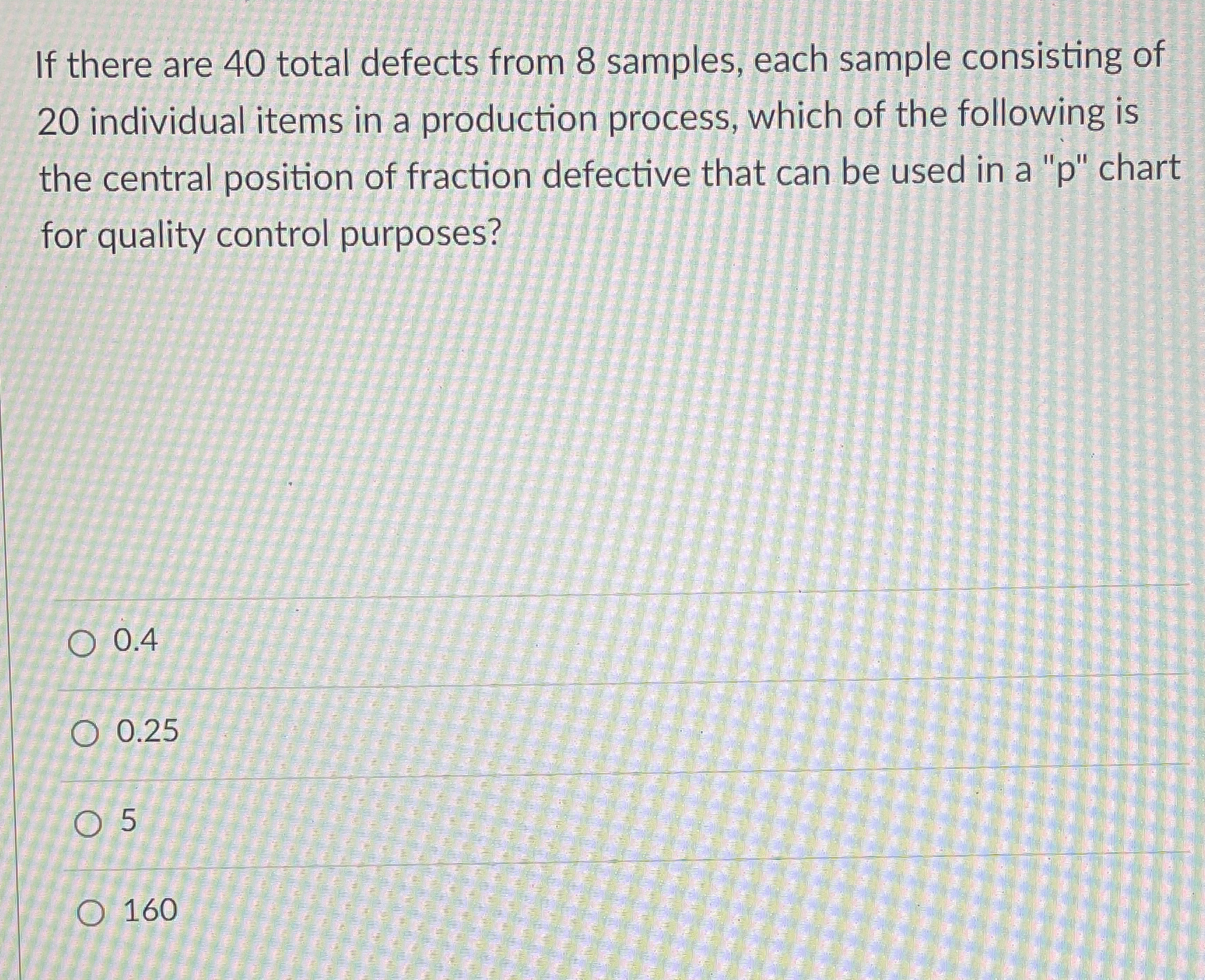  If there are 40 total defects from 8 samples, each sample