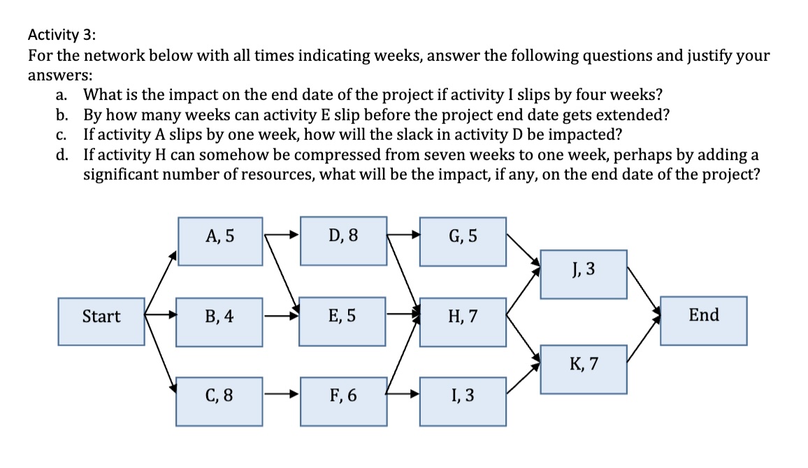  Activity 3 : For the network below with all times indicating