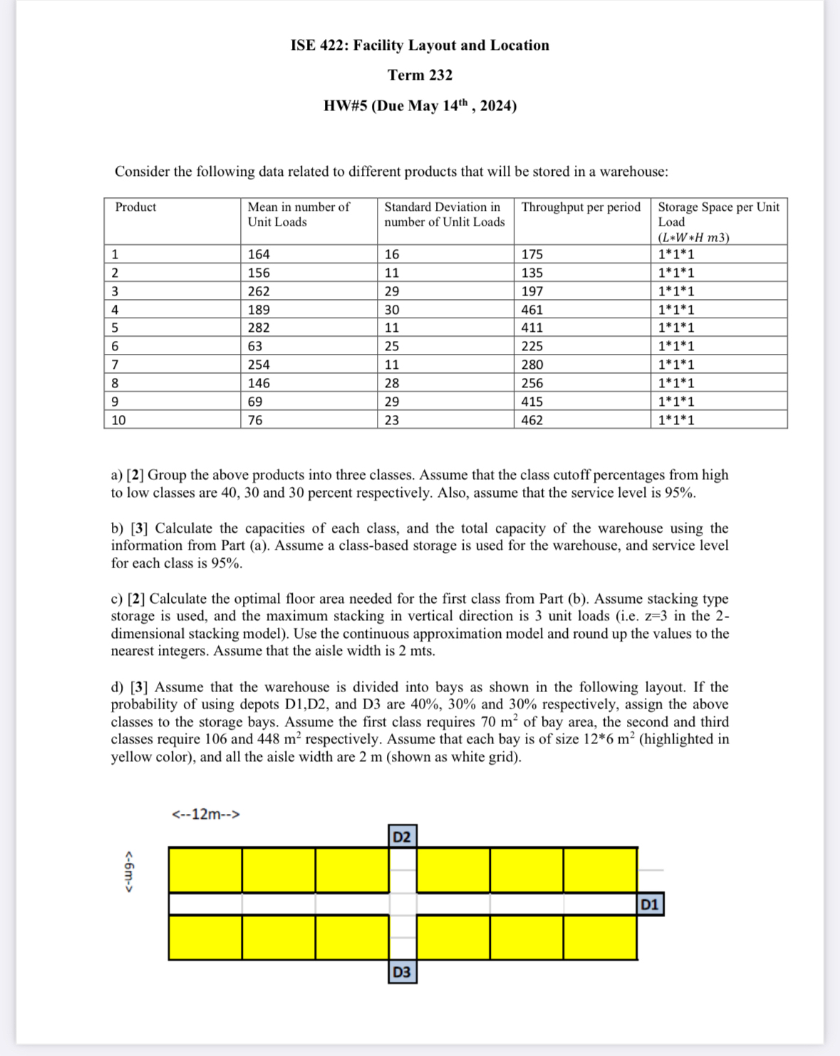  ISE 422: Facility Layout and Location Term 232 HW#5(Due May (:14th,2024}