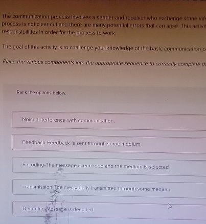  The communication process involves a sender and recelver who exchange sorrie