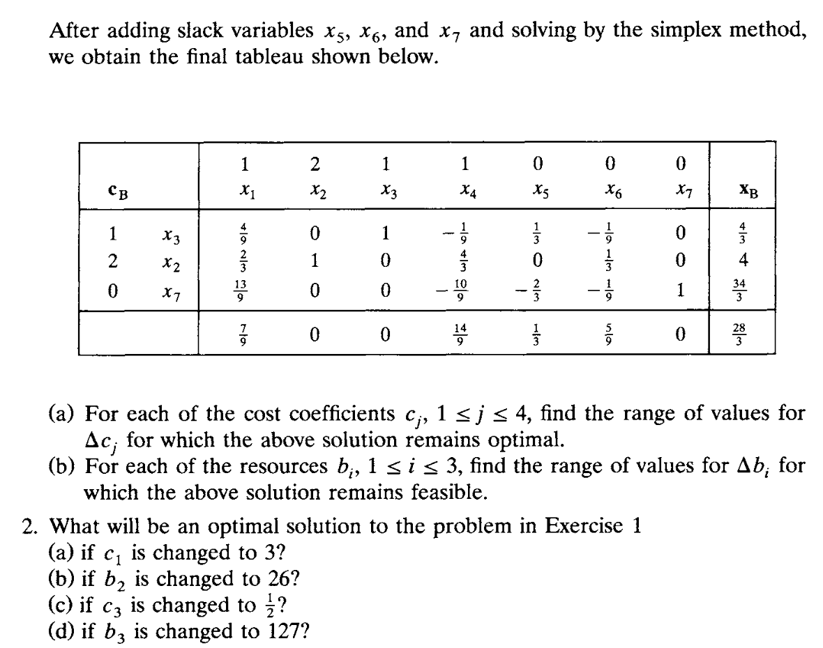  Recalculate the associated reduced cost or objective values and modify the