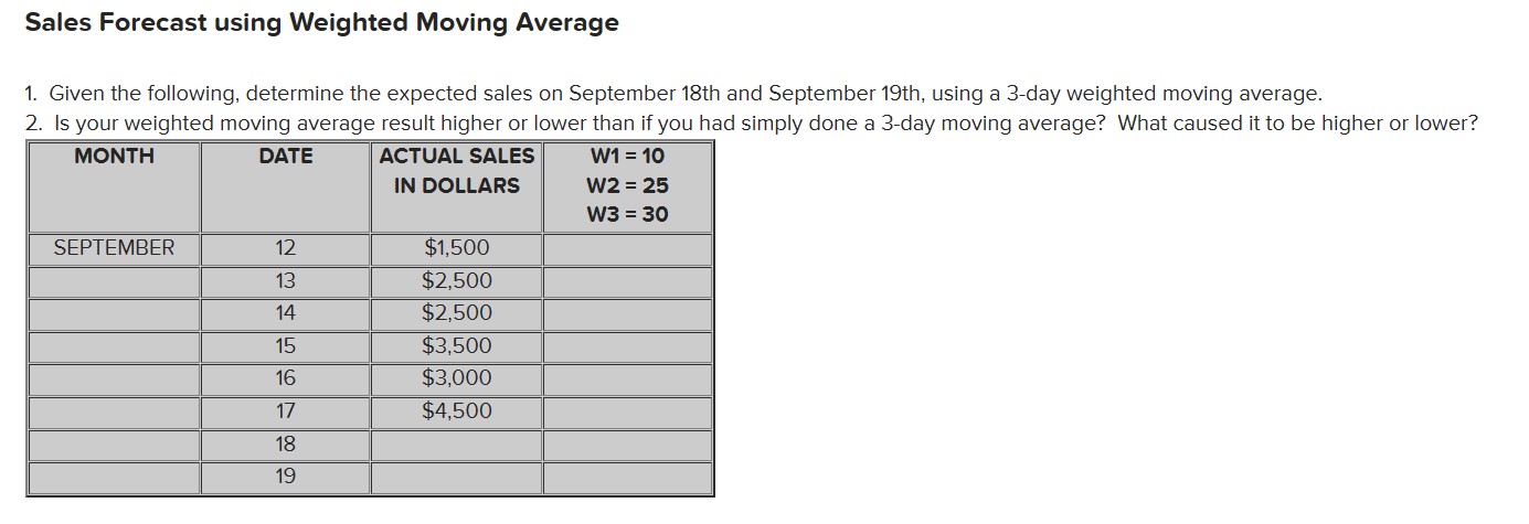  Sales Forecast using Weighted Moving Average Given the following, determine the