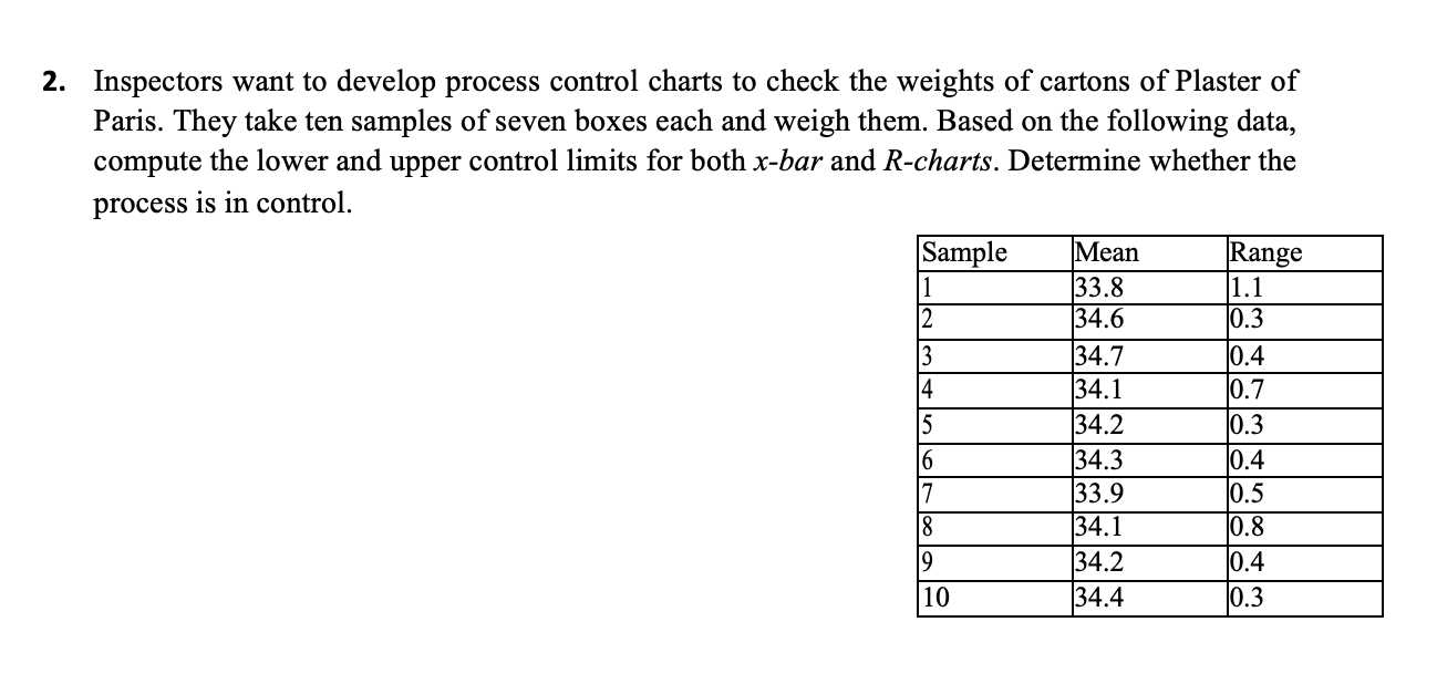  Inspectors want to develop process control charts to check the weights