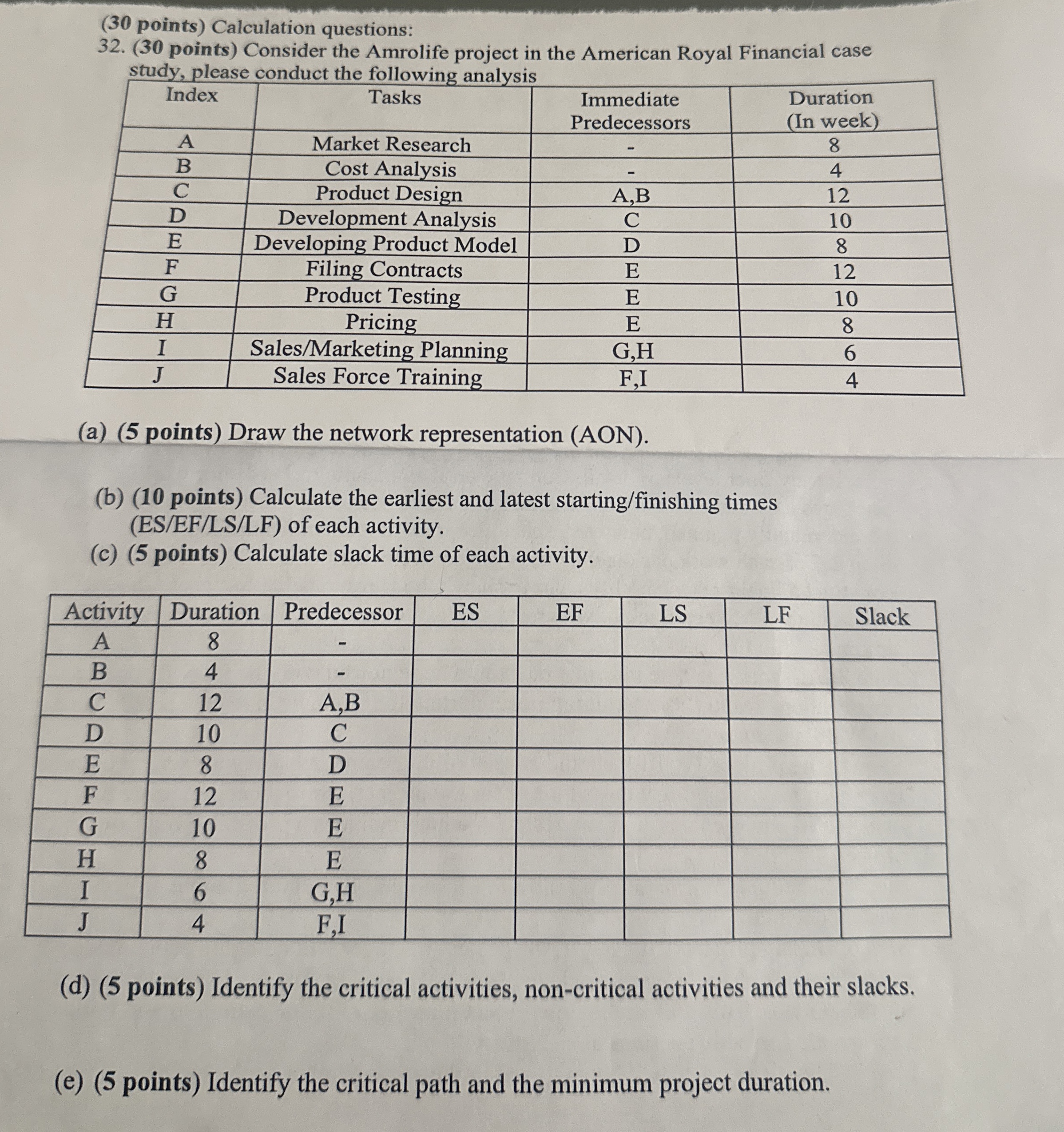  (30 points) Calculation questions: 32.(30 points) Consider the Amrolife project in