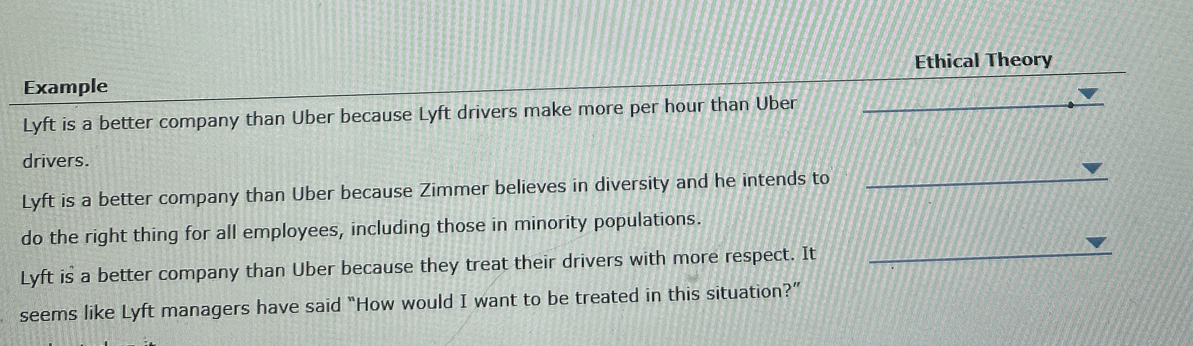  Example Ethical Theory Lyft is a better company than Uber because
