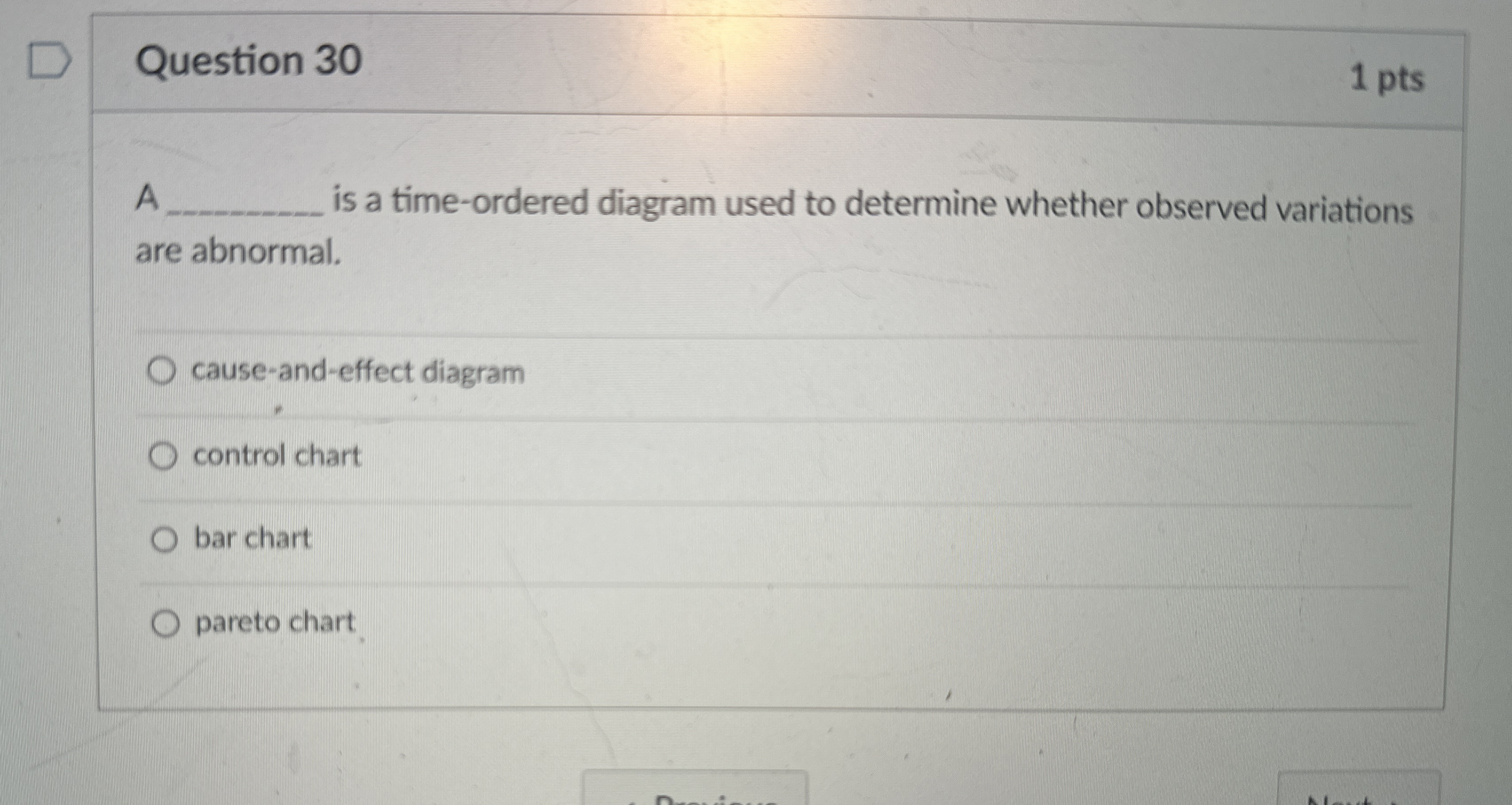  Question 30 1 pts A is a time-ordered diagram used to