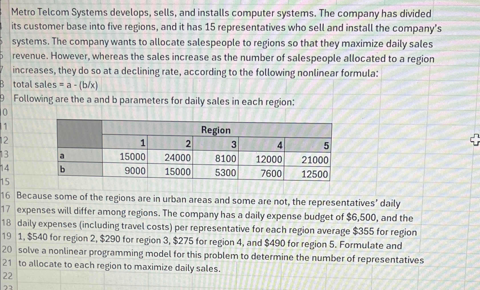  Metro Telcom Systems develops, sells, and installs computer systems. The company