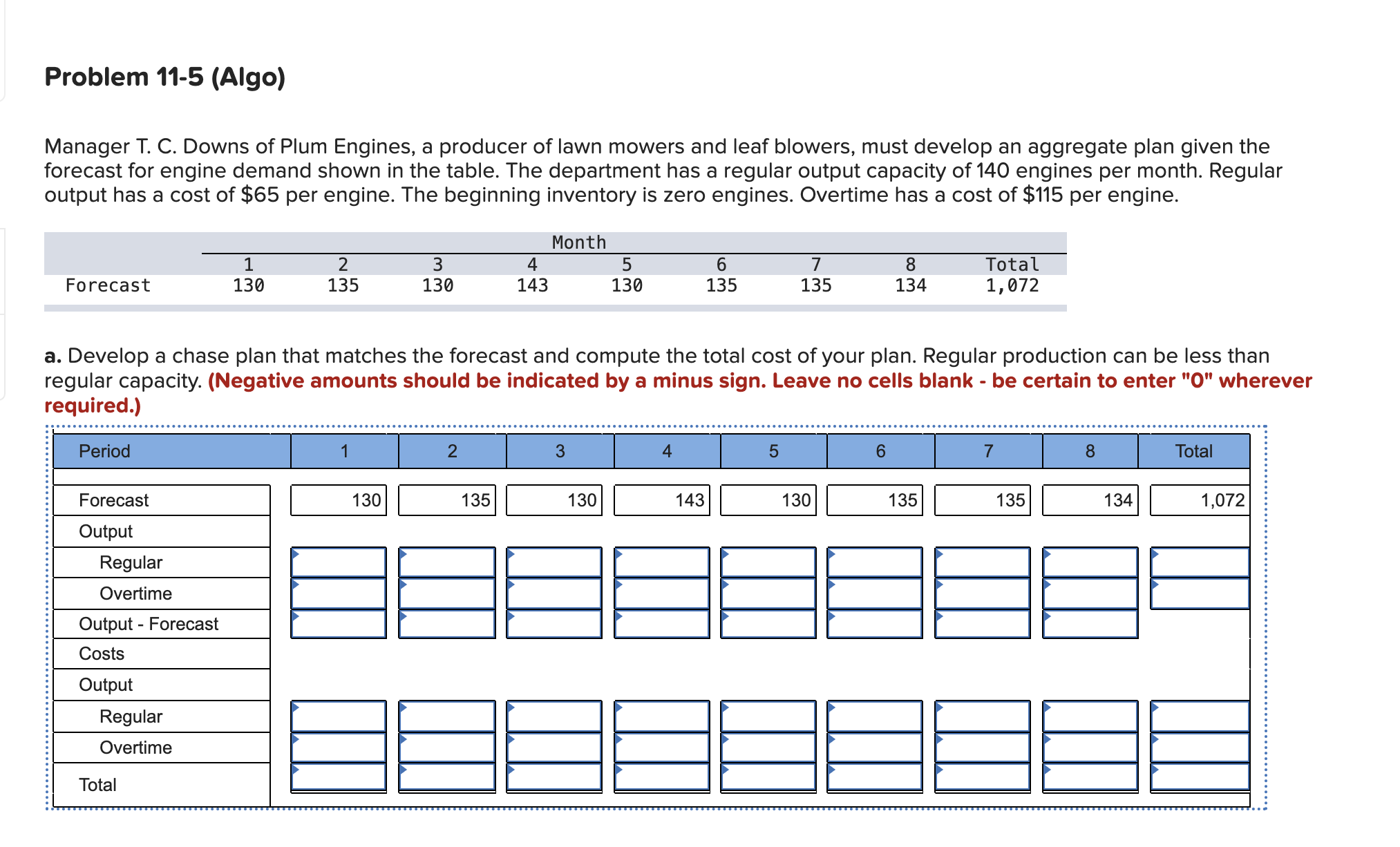  Problem 11-5(Algo) Manager T. C. Downs of Plum Engines, a producer