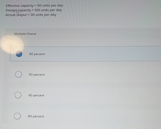  Effective capacity =50 units per day Design capacity =100 units per