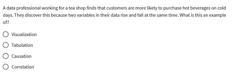  A data professional working for a tea shop finds that customers