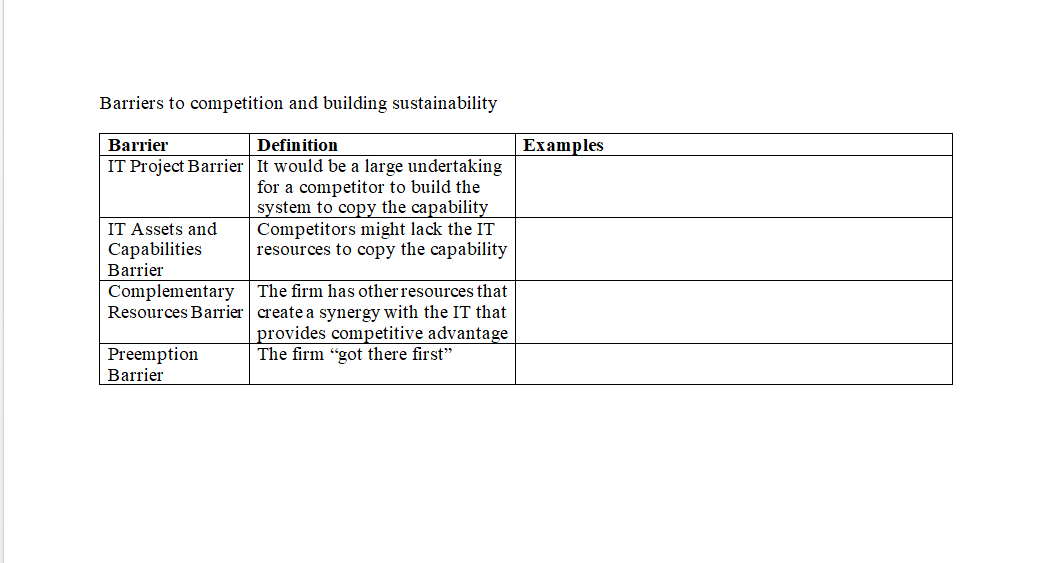  Is competitive advantage something that can be sustained over time at