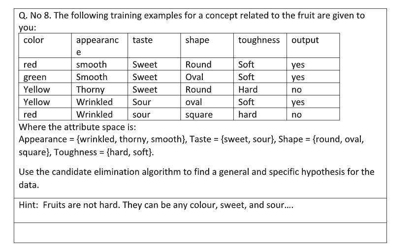  Q. No 8. The following training examples for a concept related