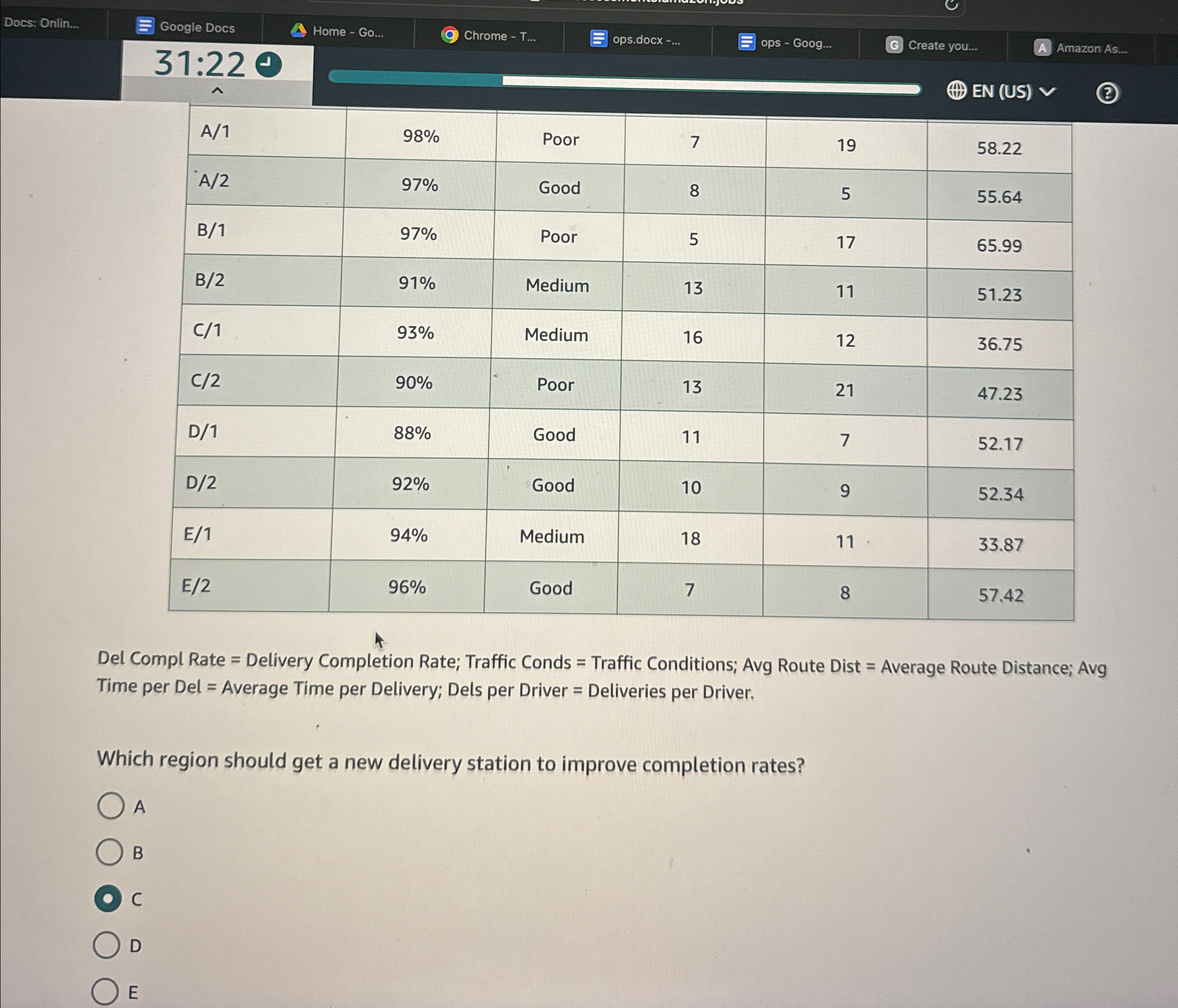  Docs: Onlin... Google Docs Home Go... 31:22 \table[[A/1,98%,Poor,7,19,58.22],[A/2,97%,Good,8,5,55.64],[B/1,97%,Poor,5,17,65.99],[B/2,91%,Medium,13,11,51.23],[C/1,93%,Medium,16,12,36.75],[C/2,90%,Poor,13,21,47.23],[D/1,88%,Good,11,7,52.17],[D/2,92%,Good,10,9,52.34],[E/1,94%,Medium,18,11,33.87],[E/2,96%,Good,7,,5]] Del Compl Rate