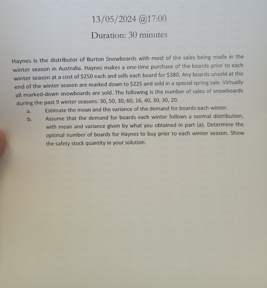  13/05/2024@17:00 Duration: 30 minutes Haynes is the distributor of Burton Snowboards