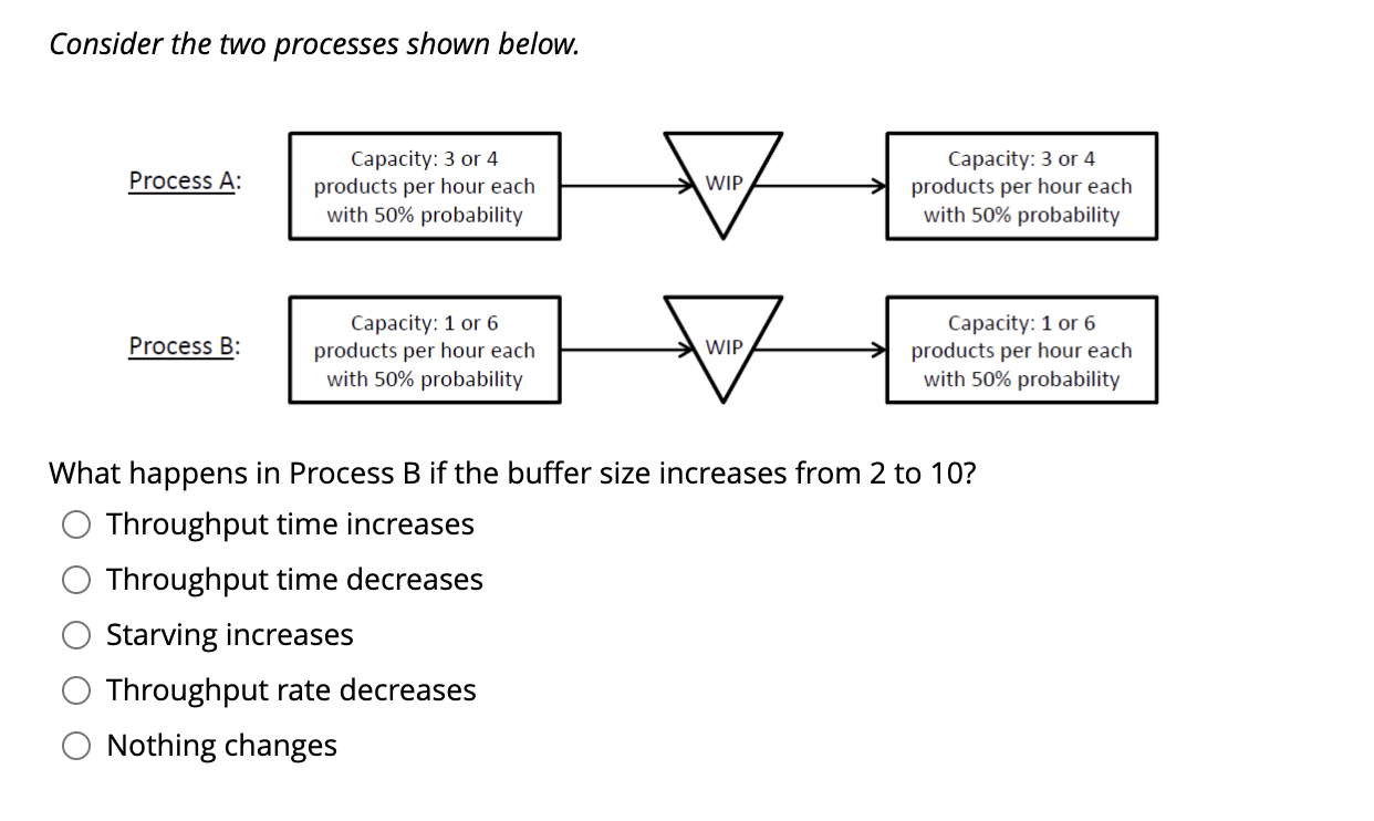  Consider the two processes shown below. What happens in Process B