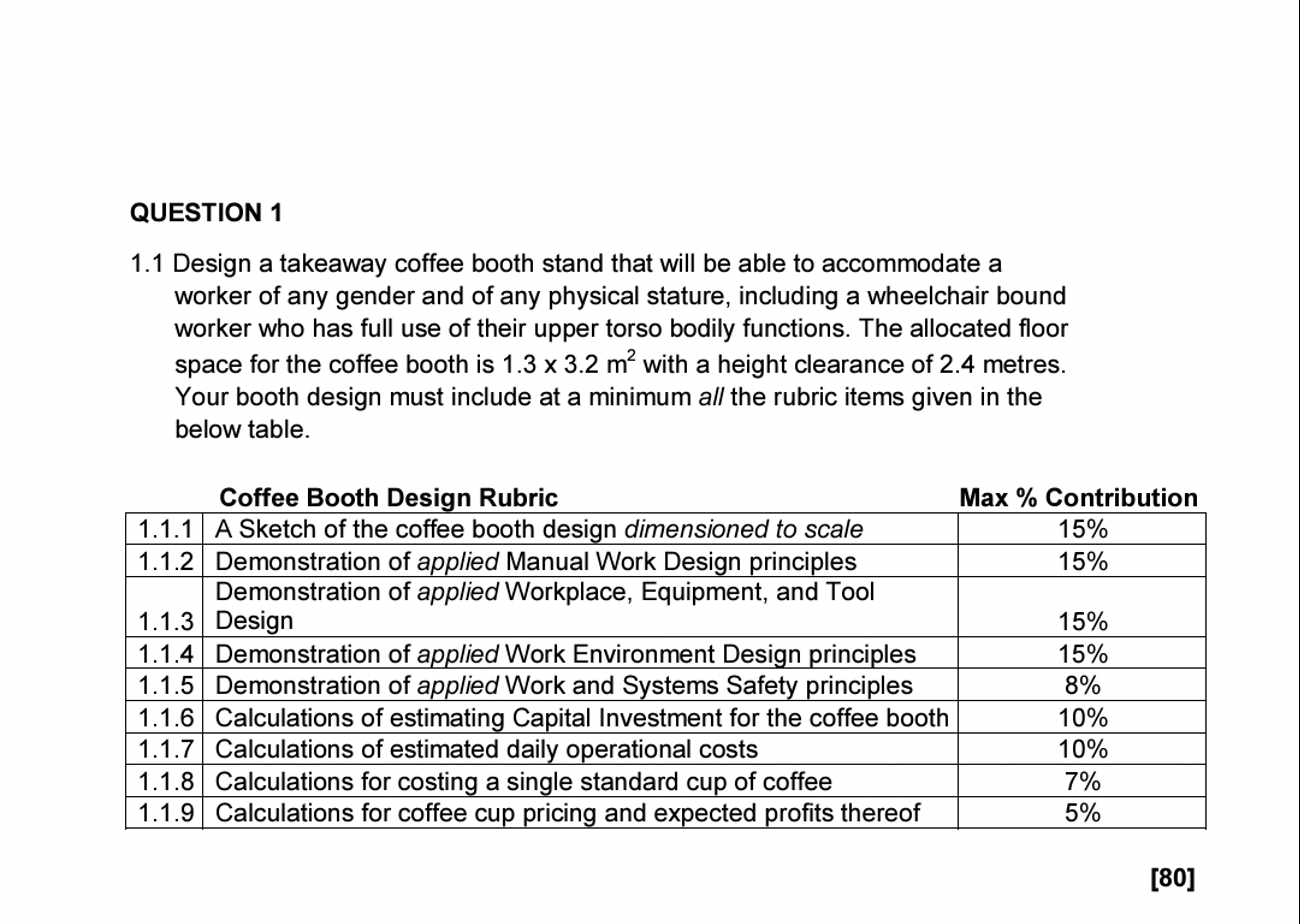  QUESTION 1 1.1 Design a takeaway coffee booth stand that will