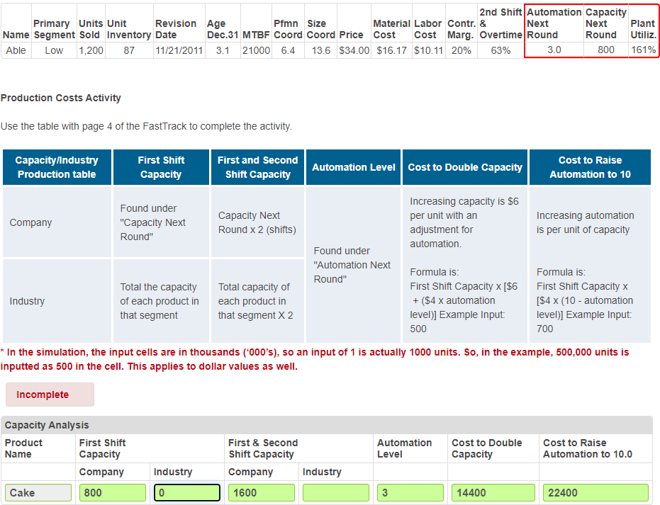  Solve for both Industry boxes. 