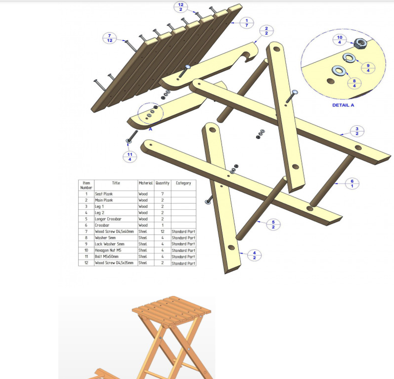  Using a folding stool as an example, conduct a parts explosion