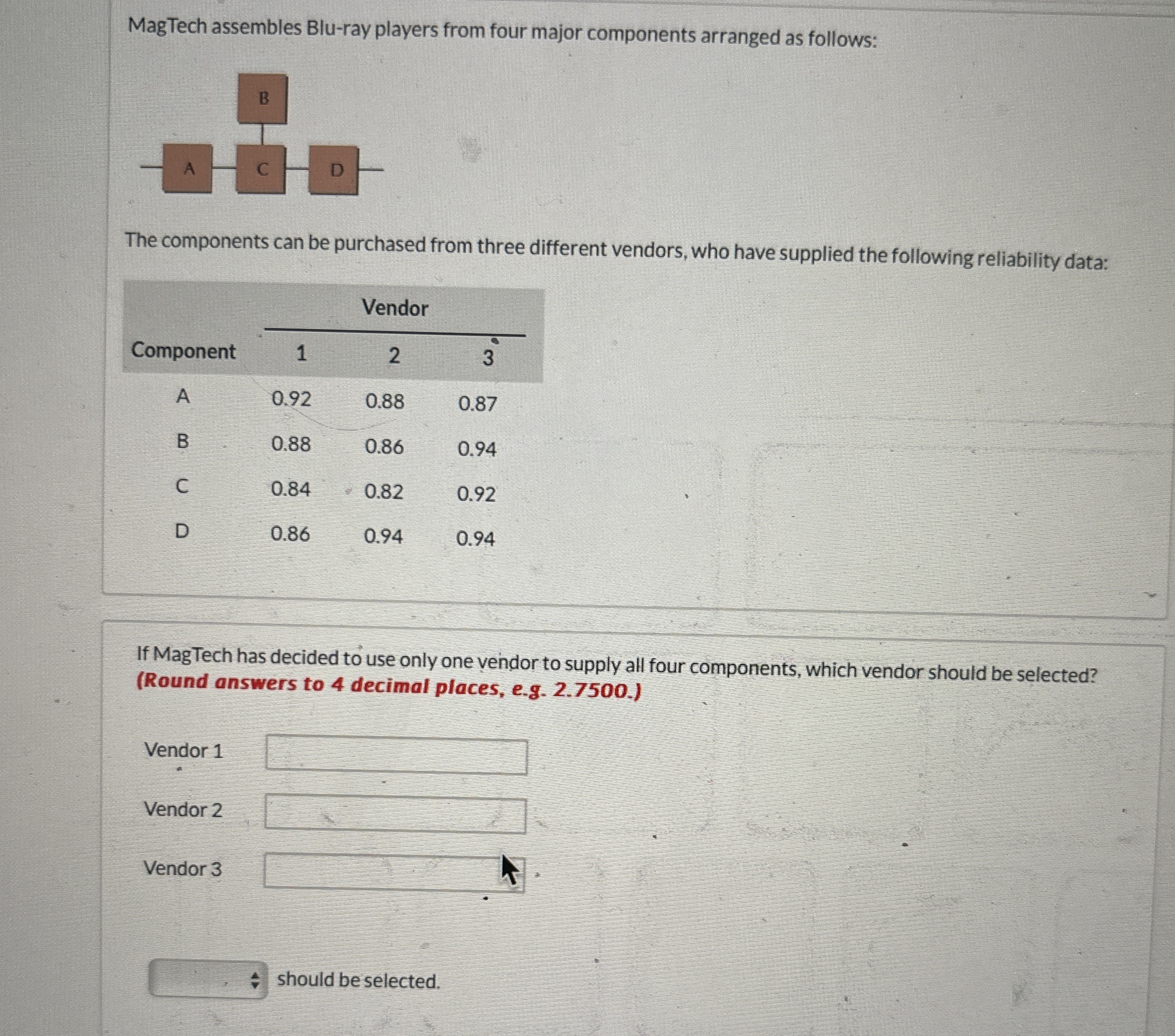  MagTech assembles Blu-ray players from four major components arranged as follows: