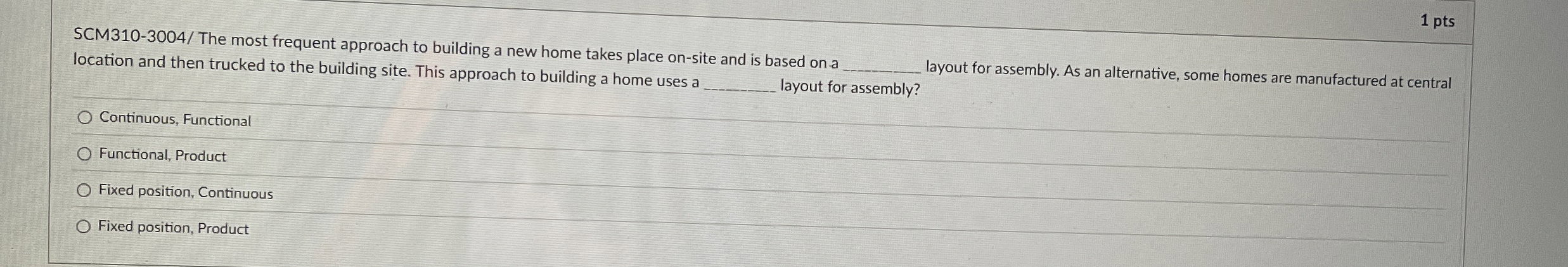  1 pts SCM310-3004/The most frequent approach to building a new home
