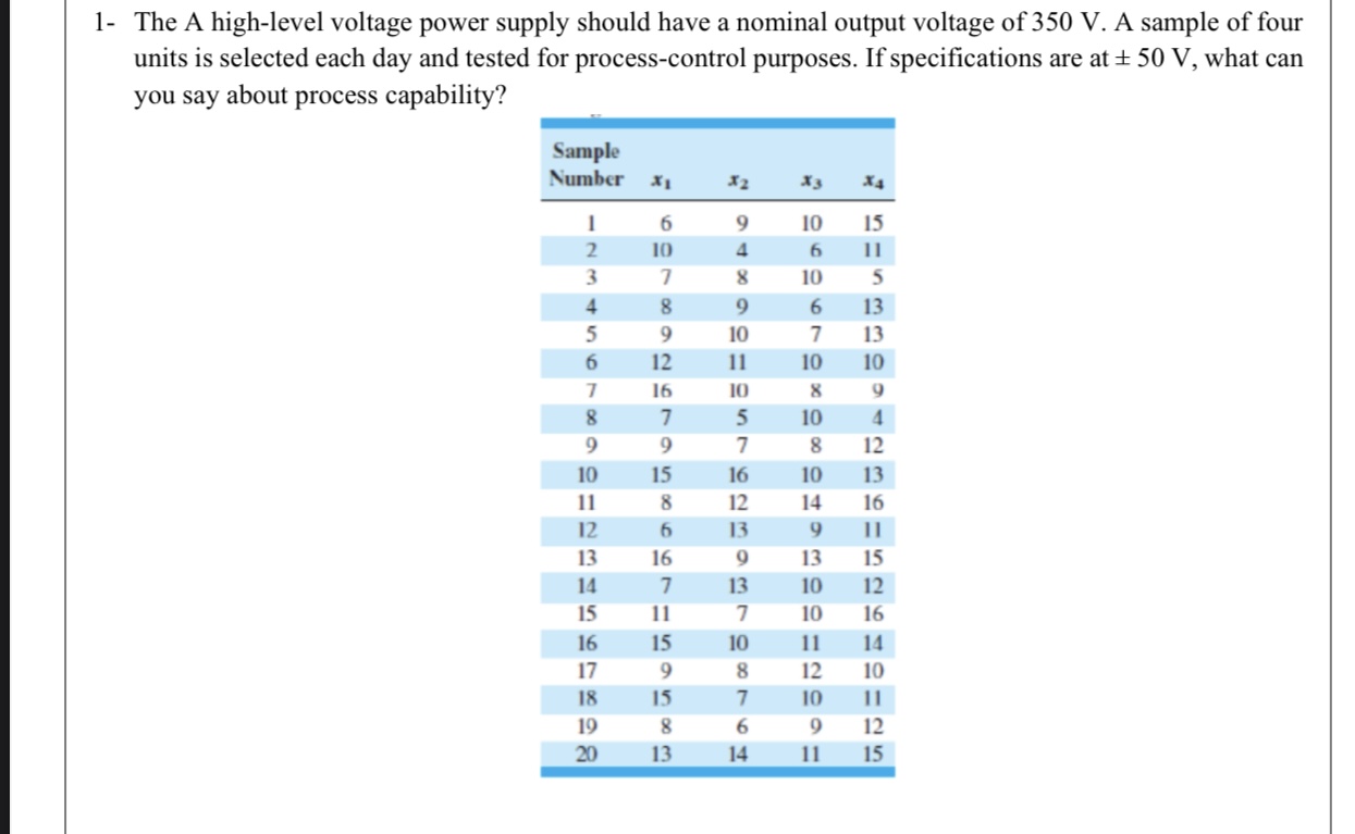  1- The A high-level voltage power supply should have a nominal