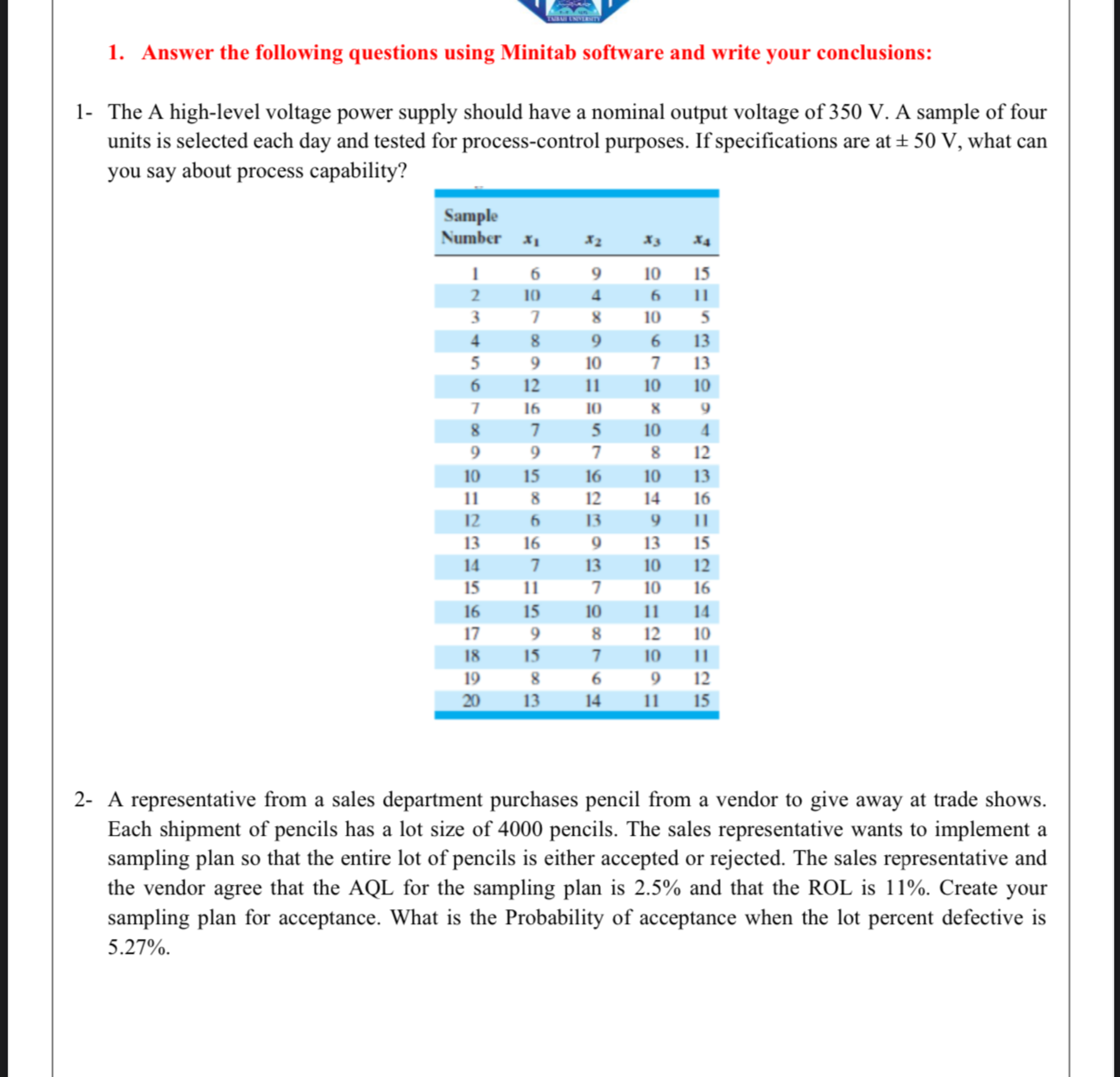  Answer the following questions using Minitab software and write your conclusions: