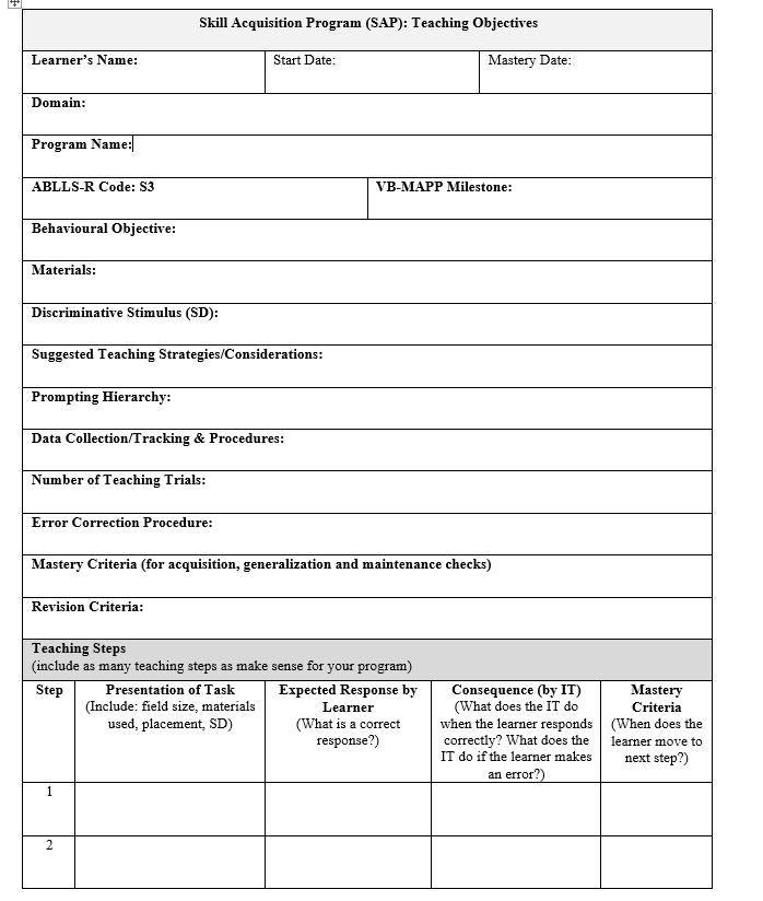 Example of A Skill Acquisition Program for ABLLS code S3 using the