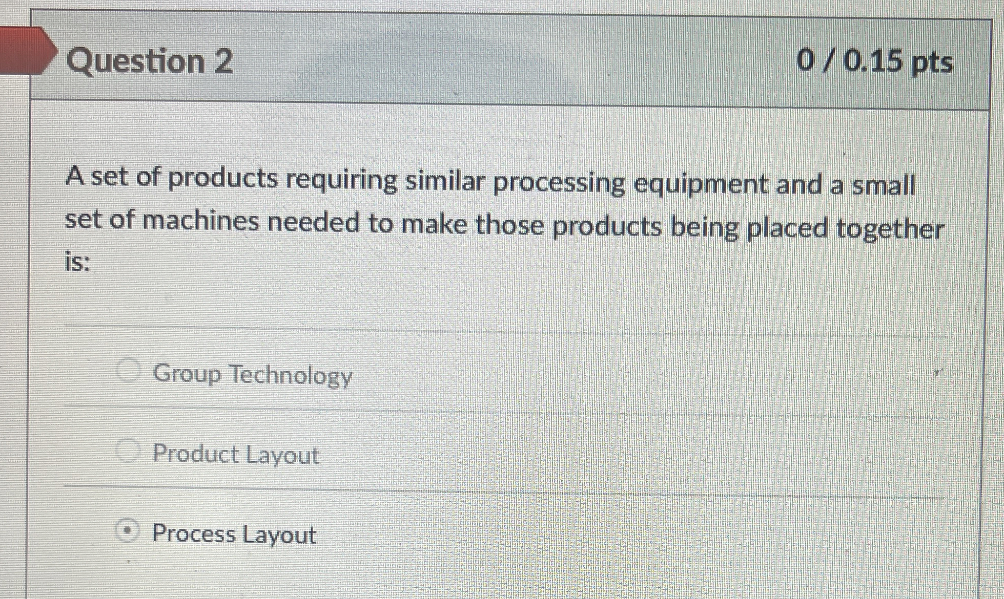  Question 2 00.15 pts A set of products requiring similar processing